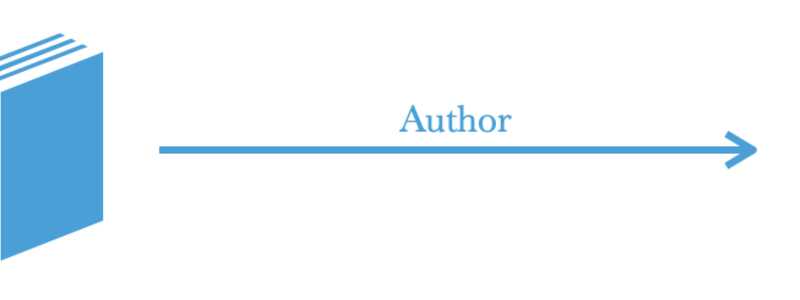Book-Author-Person