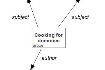 exampledomain.png