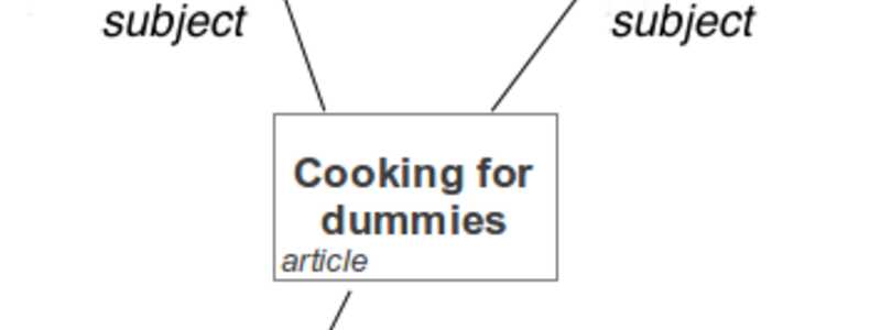 exampledomain.png