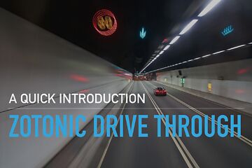 Zotonic  Quick Intro