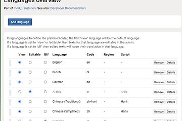 admin screenshot languages